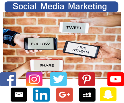 social media marketing